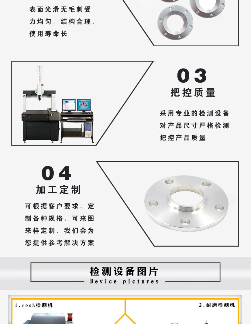 陽極氧化鋁法蘭片