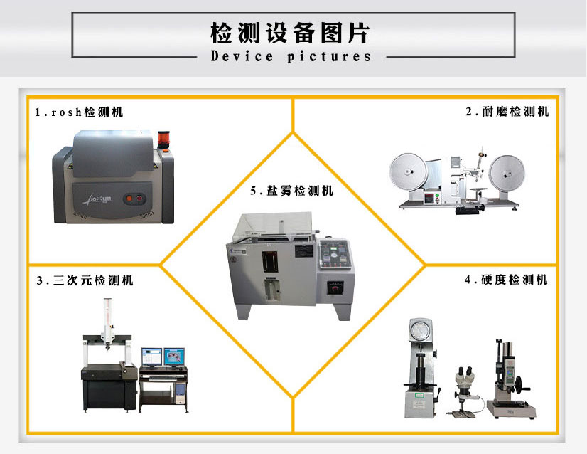 不銹鋼法蘭螺母廠家